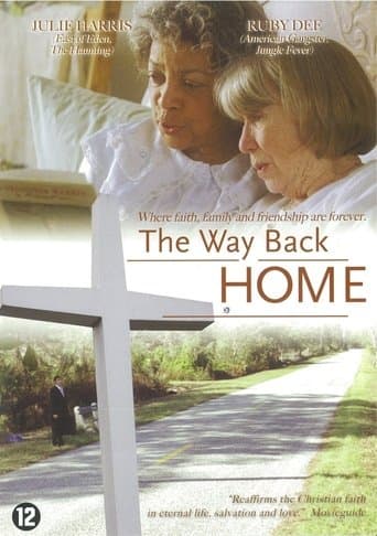 Movie poster for The Way Back Home