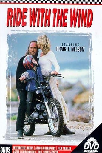 Movie poster for Ride with the Wind