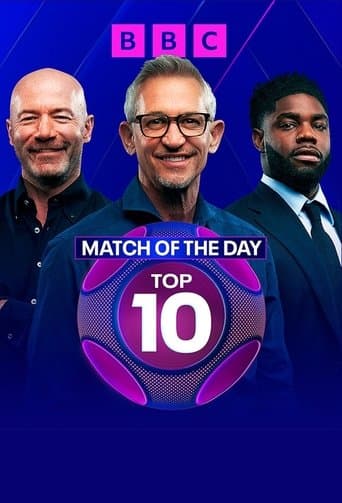 Movie poster for Match of the Day Top 10