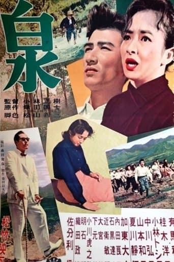 Movie poster for Fountainhead