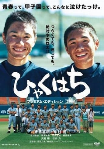 Movie poster for 108