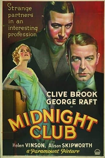 Movie poster for Midnight Club