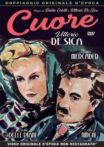 Movie poster for Heart