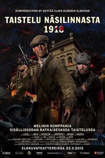 Movie poster for The Battle of Näsilinna 1918