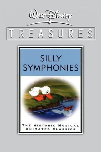 Movie poster for Silly Symphonies Souvenirs
