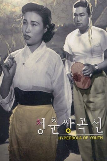 Movie poster for Hyperbola of Youth