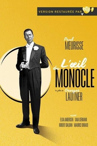 Movie poster for The Eye of the Monocle
