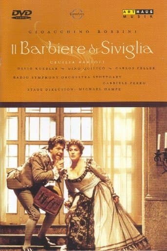 Movie poster for Il Barbiere di Siviglia