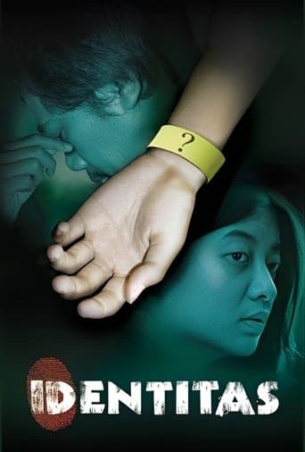 Movie poster for Identity