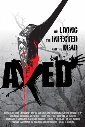 Movie poster for Axed