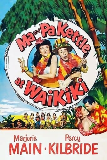 Movie poster for Ma and Pa Kettle at Waikiki
