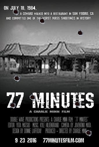 Movie poster for 77 Minutes