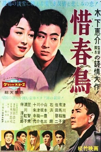 Movie poster for Farewell to Spring
