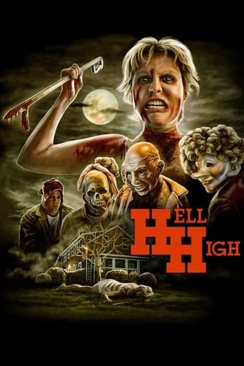 Movie poster for Hell High