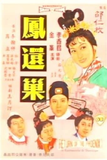 Movie poster for Return of the Phoenix