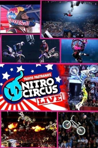 Movie poster for Nitro Circus Live