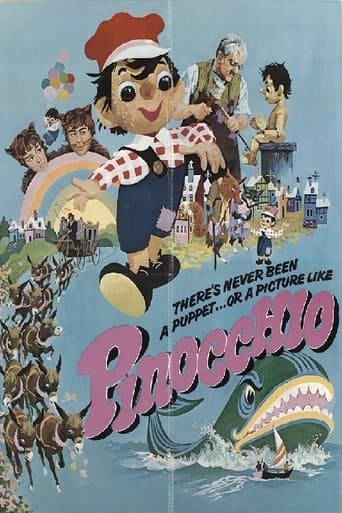 Movie poster for Pinocchio