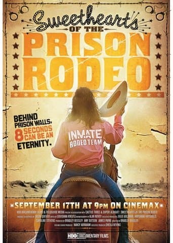 Movie poster for Sweethearts of the Prison Rodeo