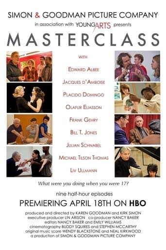 Movie poster for Masterclass