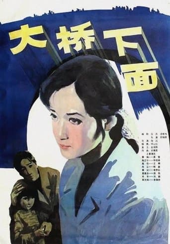 Movie poster for Under the Bridge