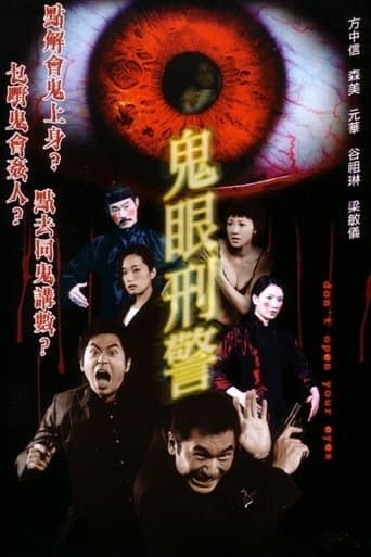 Movie poster for Don't Open Your Eyes