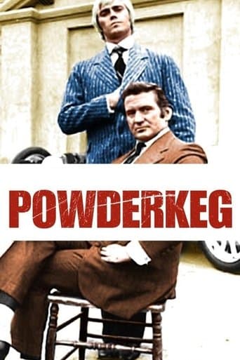Movie poster for Powderkeg