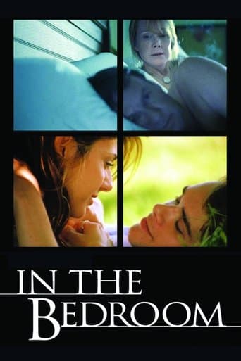 Movie poster for In the Bedroom