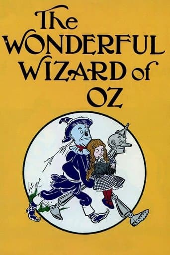 Movie poster for The Wonderful Wizard of Oz