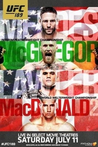 Movie poster for UFC 189: Mendes vs. McGregor