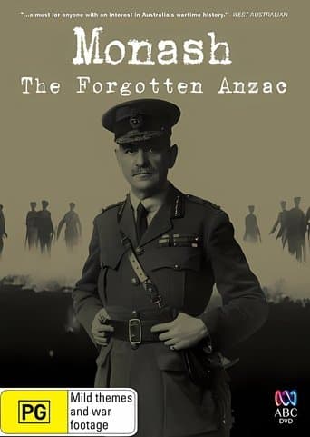 Movie poster for Monash: The Forgotten Anzac