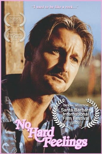 Movie poster for No Hard Feelings