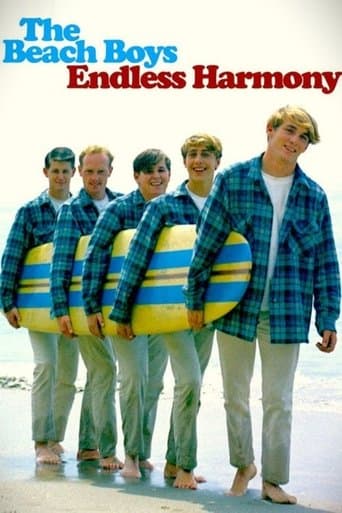 Movie poster for The Beach Boys: Endless Harmony