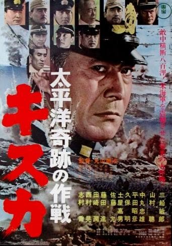 Movie poster for The Retreat from Kiska