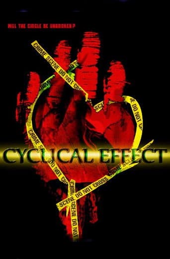 Movie poster for Cyclical Effect