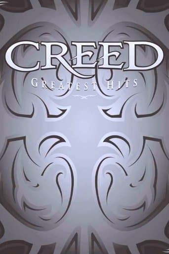 Movie poster for Creed: Greatest Hits