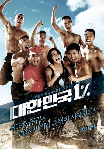 Movie poster for Miss Staff Sergeant