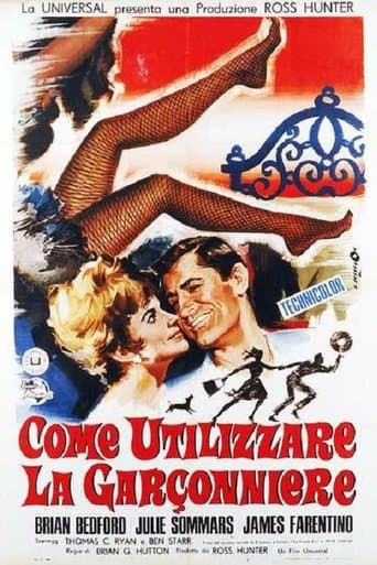 Movie poster for The Pad and How to Use It