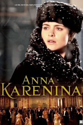 Movie poster for Anna Karenina