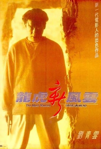 Movie poster for The Most Wanted