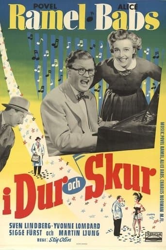 Movie poster for I dur och skur