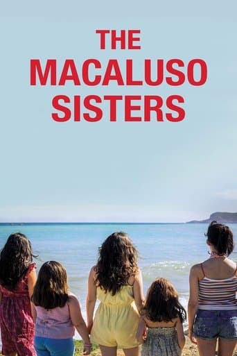 Movie poster for The Macaluso Sisters