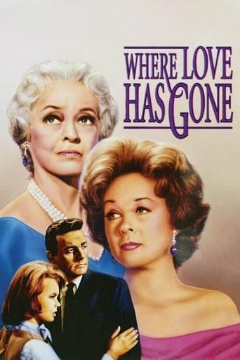 Movie poster for Where Love Has Gone