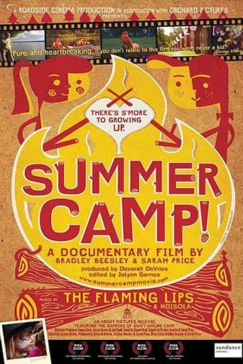 Movie poster for Summercamp!