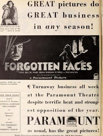 Movie poster for Forgotten Faces