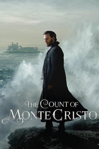 Movie poster for The Count of Monte Cristo