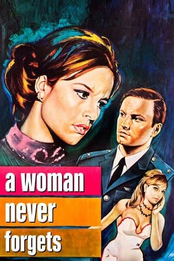 Movie poster for Kadın Asla Unutmaz
