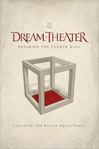Movie poster for Dream Theater: Breaking The Fourth Wall