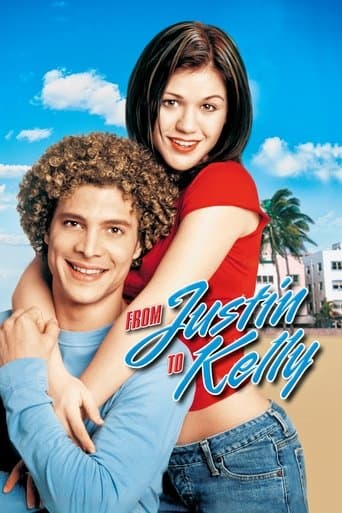 Movie poster for From Justin to Kelly