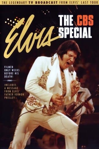 Movie poster for Elvis in Concert