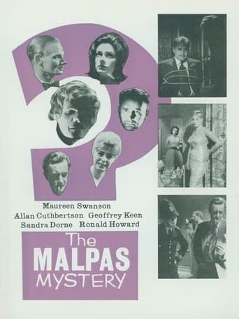 Movie poster for The Malpas Mystery